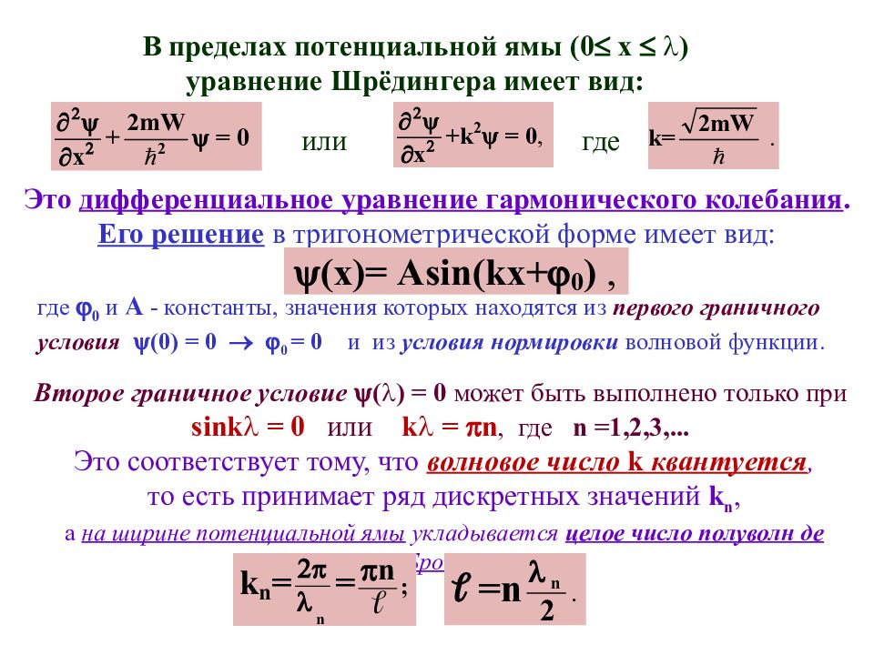 Презентация квантовая механика