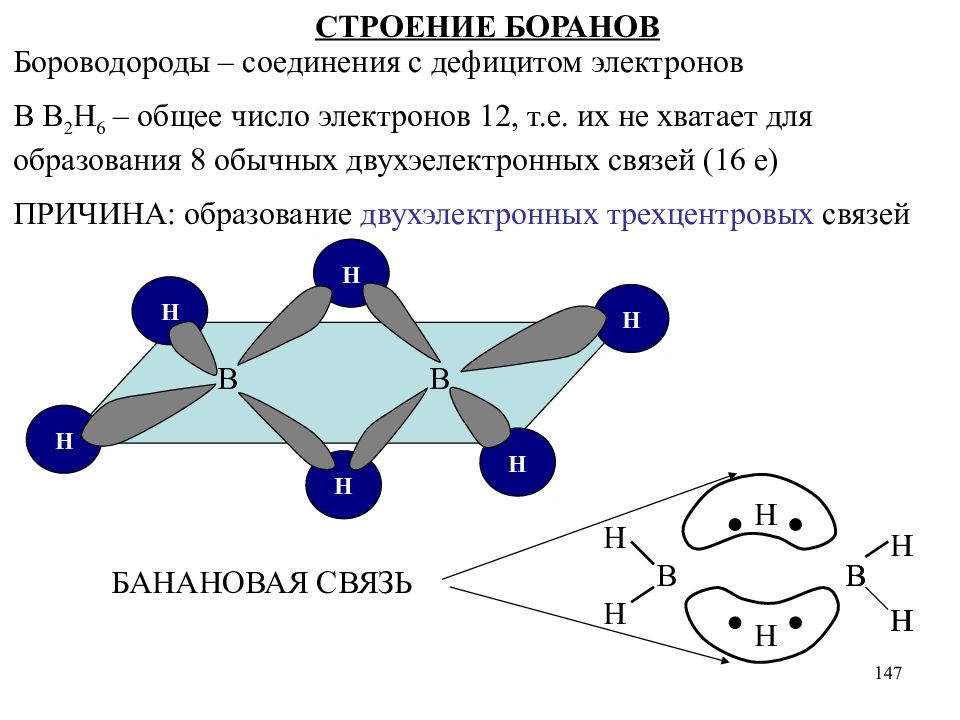 Недостаток электронов. Двухэлектронная трёхцентровая связь. Трехцентровая четырехэлектронная связь. Строение молекулы диборана. Диборан строение.