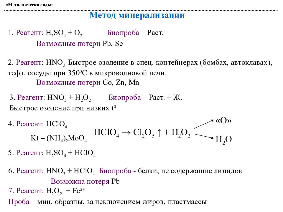 Метод цветной реакции