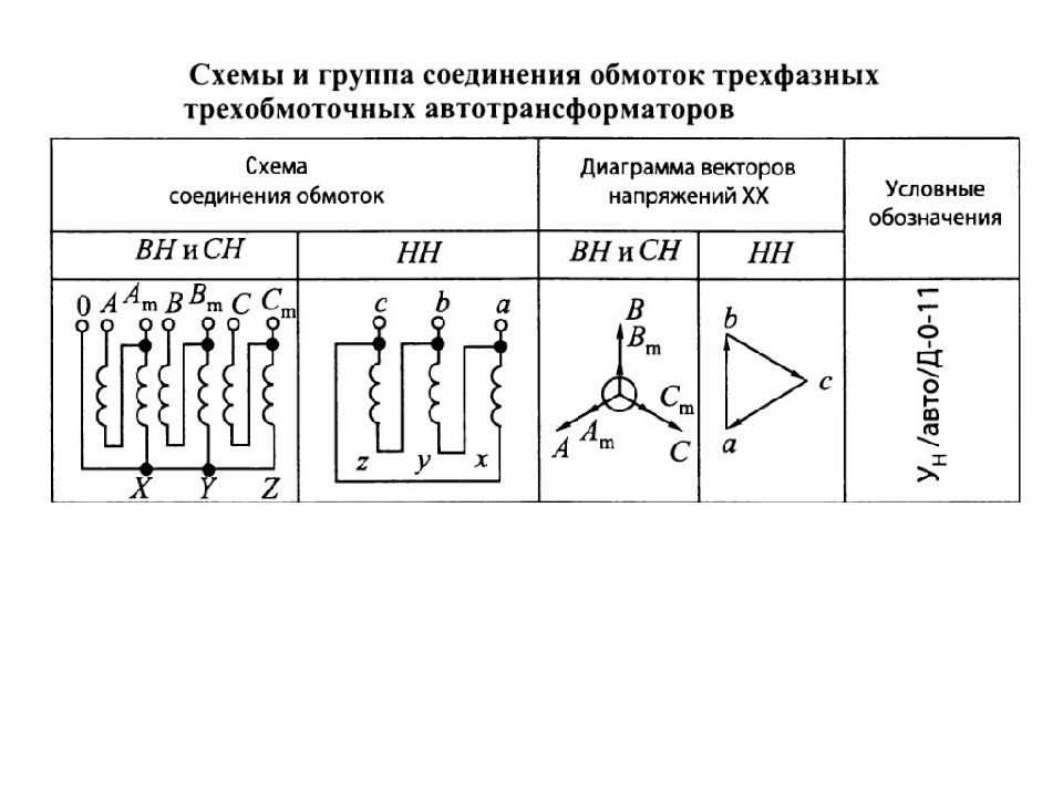 Схема соединения обмоток трехфазного трансформатора y