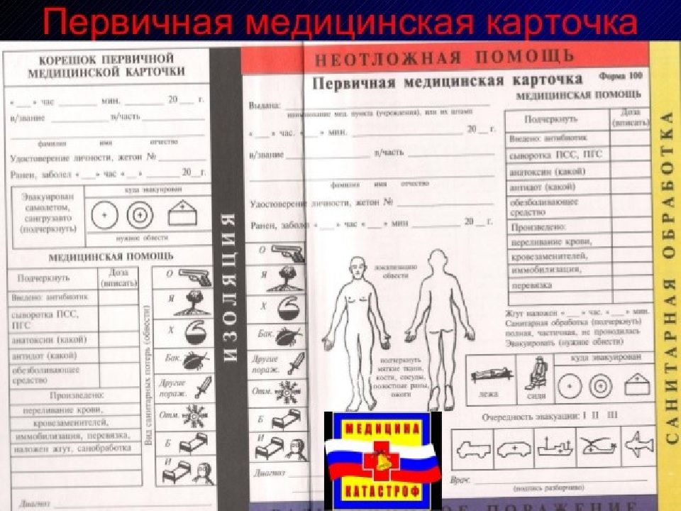 Первичная медицинская карточка форма 100 образец