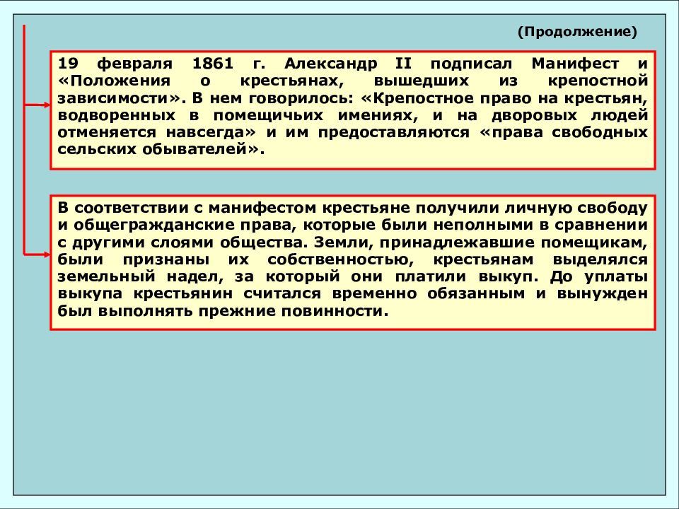 Общее положение 1861. История государственного управления в России презентация. Общее положение о крестьянах вышедших из крепостной зависимости. В поисках путей модернизации ,положение крестьян.