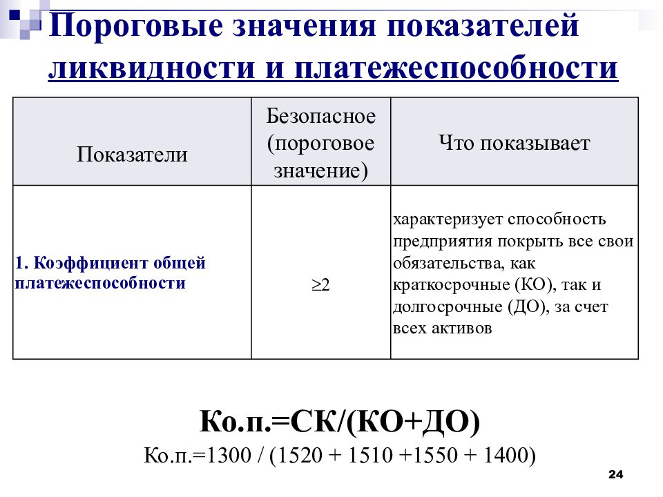 Значения коэффициента быстрой ликвидности. Коэффициент срочной ликвидности. Коэффициент текущей платежеспособности. Коэффициент ликвидности денежного потока. Моментальная ликвидность формула.