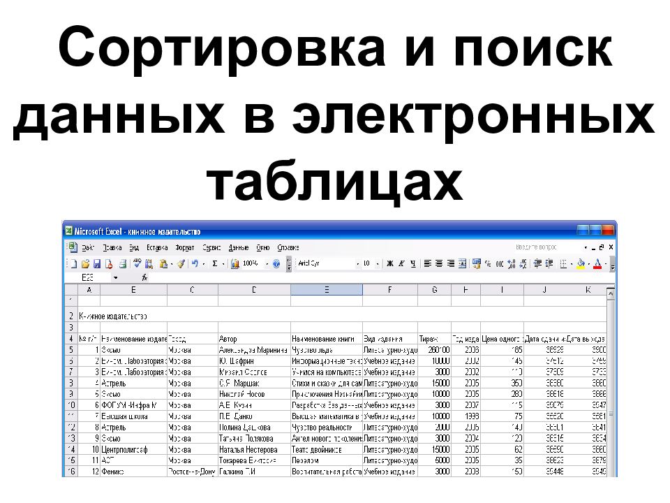 Поиск информации в базе данных. Сортировка данных. Сортировка в электронных таблицах. Что такое сортировка данных в электронной таблице. Поиск данных в электронных таблицах.