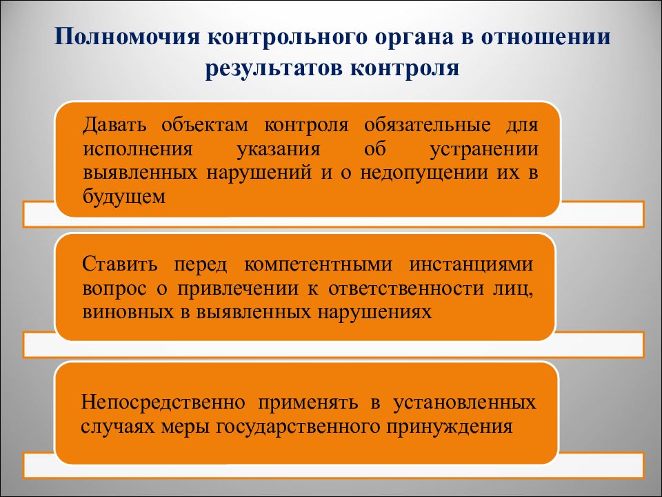 5 полномочий. Полномочия контрольного органа. Полномочия конвенционных контрольных органов. Полномочия конвекционныхконтрольных органов. Компетенция контрольных органов.