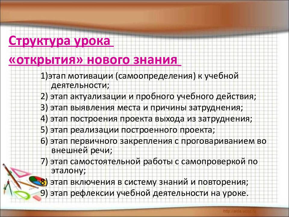 Структура урока по фгос в основной школе образец таблица