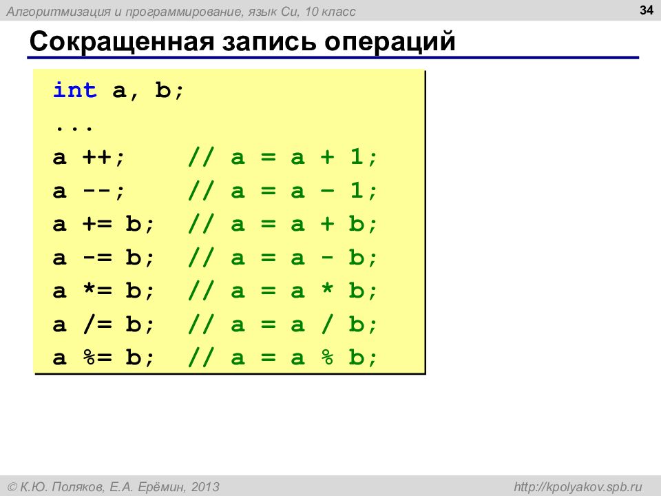 Операции языка программирования. Сокращенная запись операций. Сокращение операций в с++. Сокращения в c++. Сокращения в программировании.