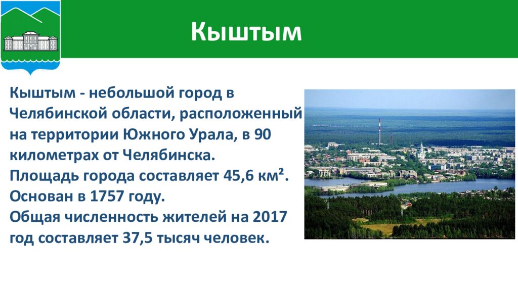 Город кыштым презентация