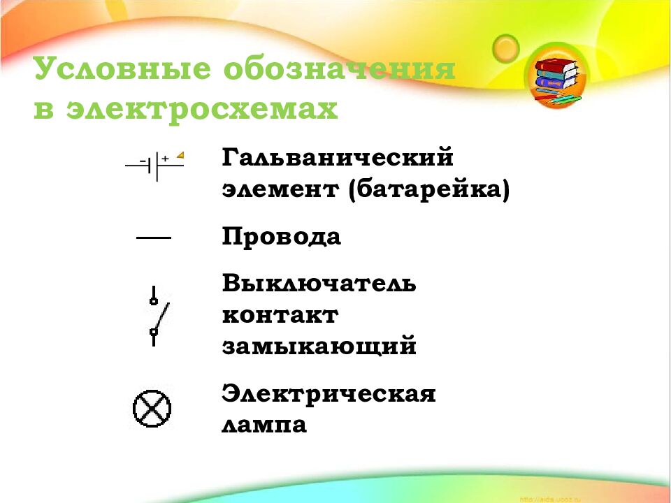 Тема: «Источники и потребители тока. Электрические цепи»