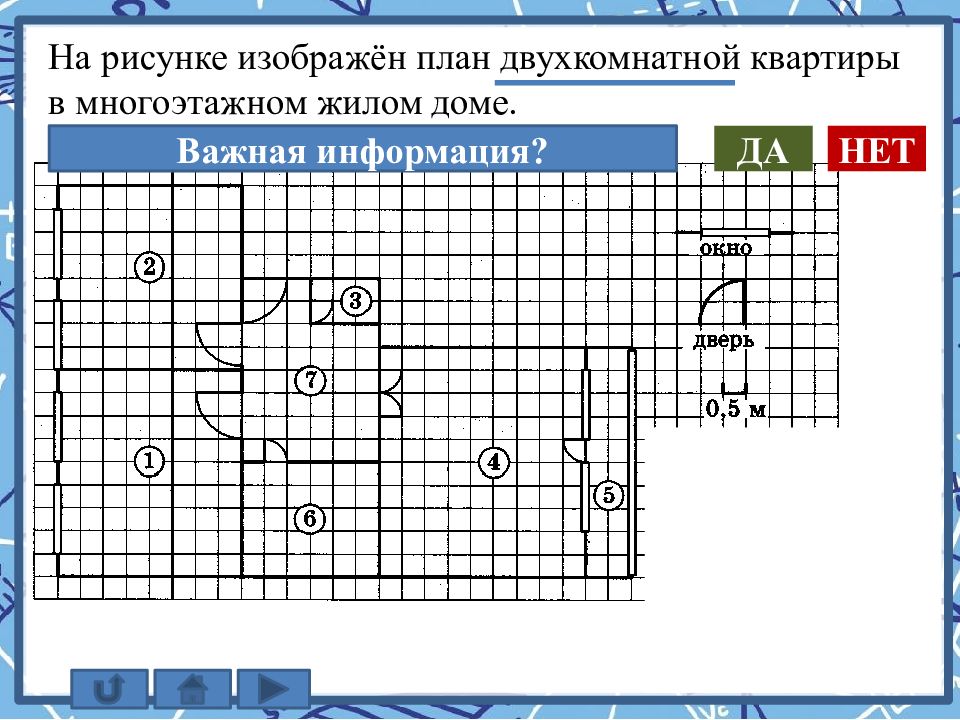 На плане изображена квартира. На рисунке изображен план д. На рисунке изображен план двухкомнатной. На рисунке изображен план двухкомнатной квартиры. План квартиры ОГЭ.