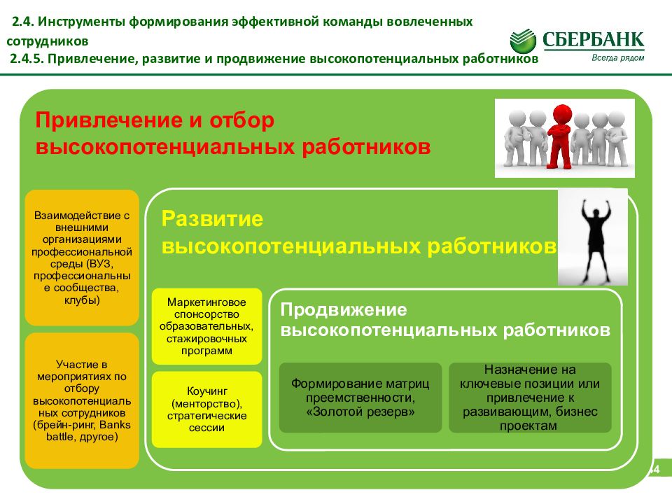 Инструменты формирования. Инструменты развития команды. Инструменты развития сотрудников. Инструменты развития персонала. Инструменты для создания эффективной команды.