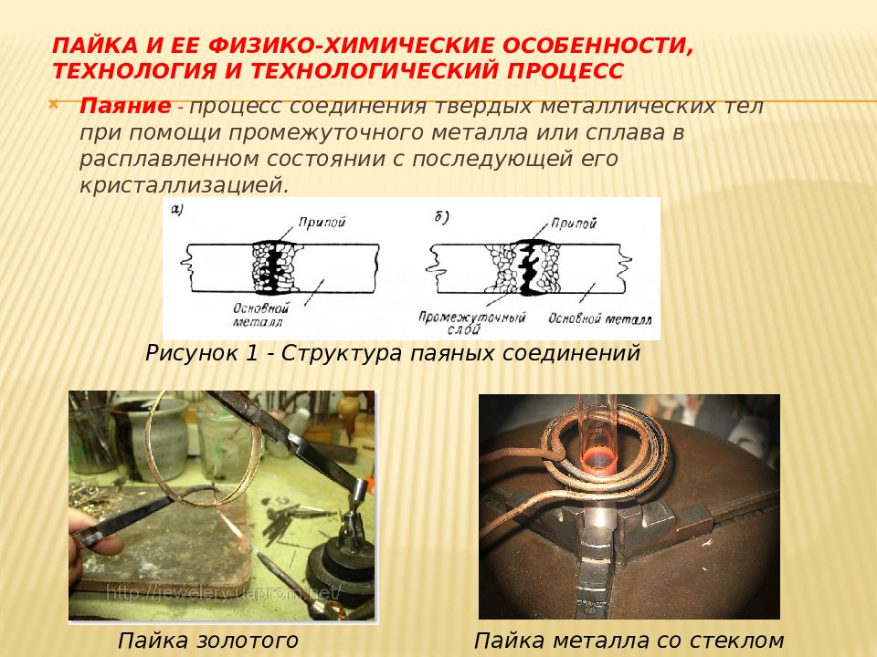 Паяные соединения презентация