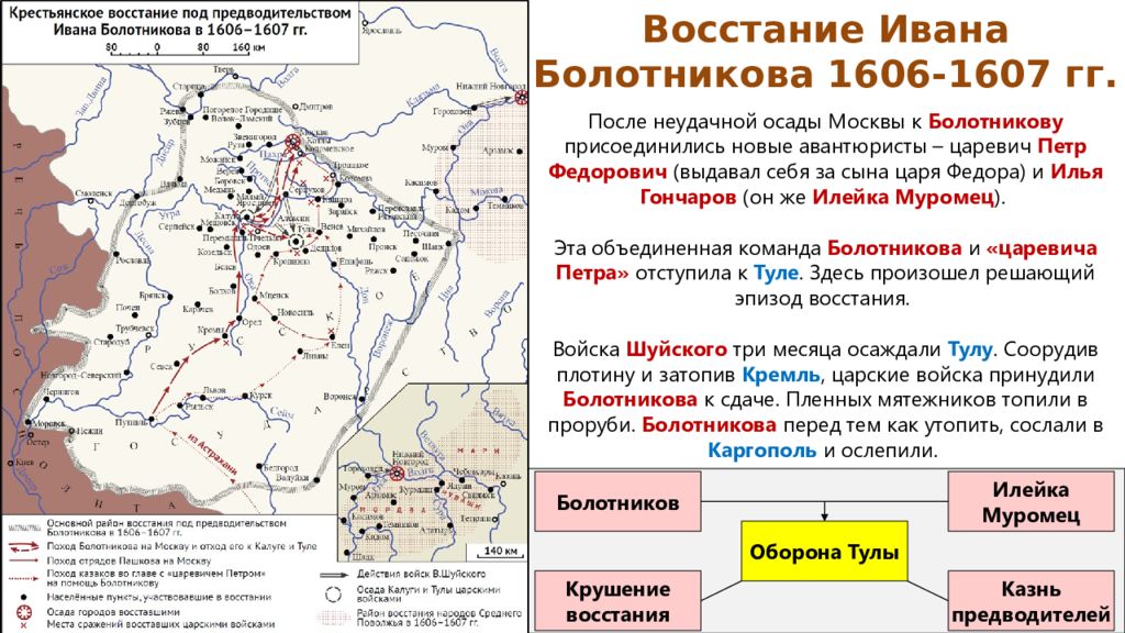 Заключение деулинского перемирия год