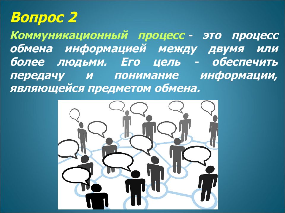 Процесс обмена информацией между людьми. Презентация на тему коммуникации. Роль коммуникации в профессиональной деятельности. Презентация по теме коммуникация. Коммуникационный процесс презентация.