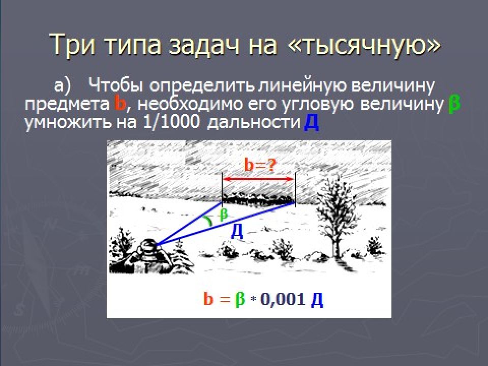 Стрельба и управление огнем