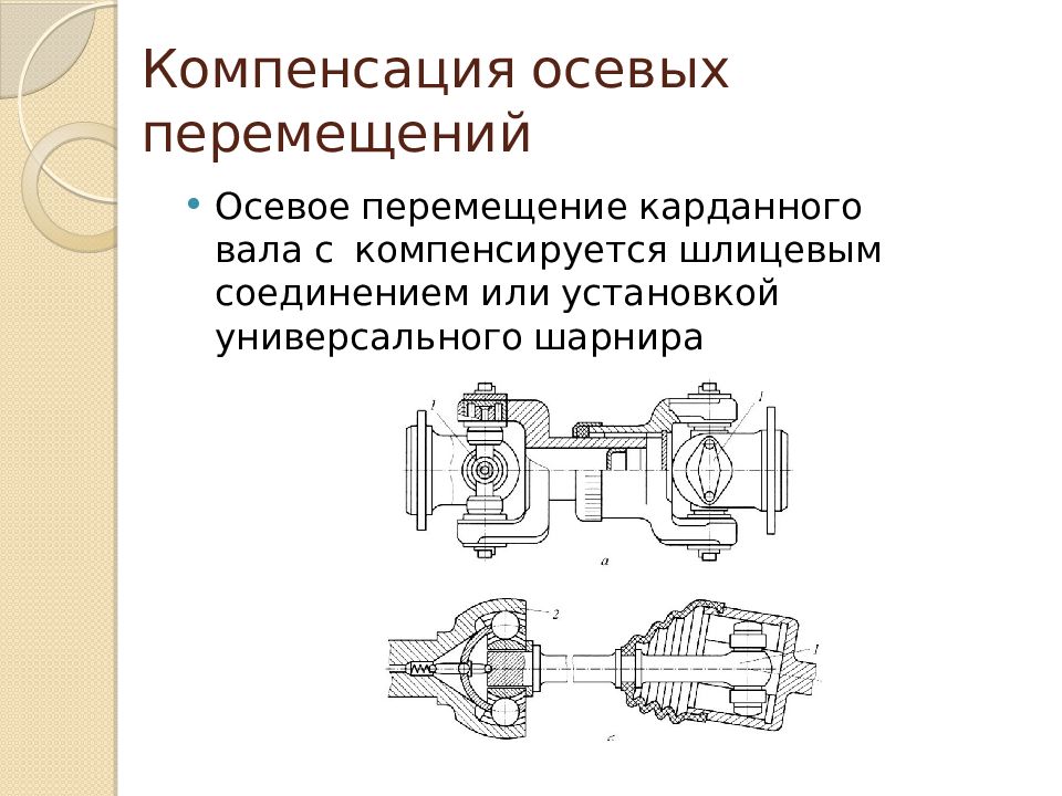 Передача перемещение. Кинематическая схема установки карданного вала. Структурная схема классификации карданных шарниров. Осевое перемещение это. Карданный шарнир разрез.