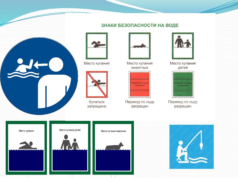 Знаки безопасности на воде для детей в картинках