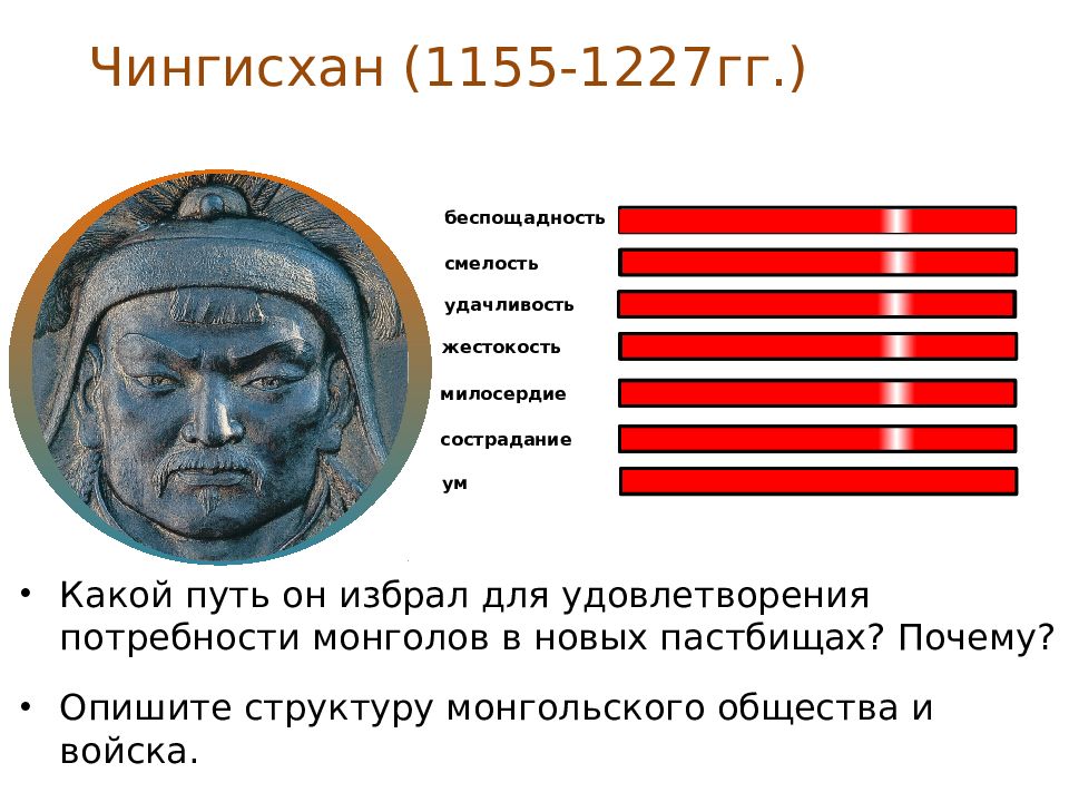 Тест по истории 6 класс с ответами монгольская империя и изменение политической картины мира