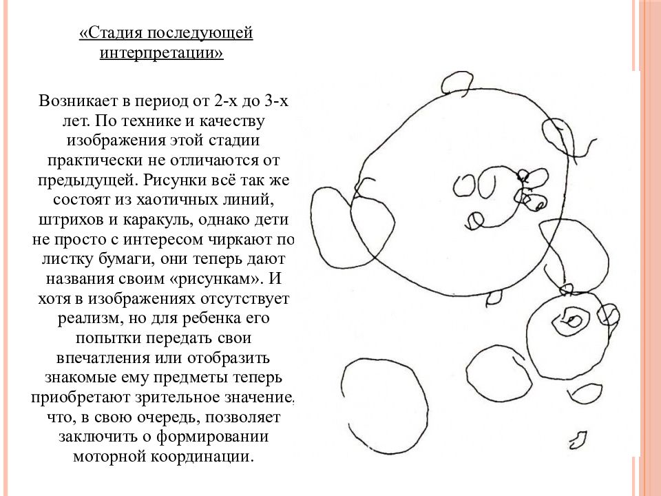 В каком возрасте появляется истолкование и интерпретация рисунка