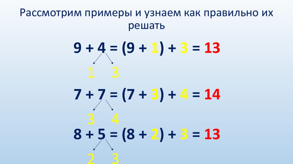 Рассмотрим примеры и узнаем как правильно их решать