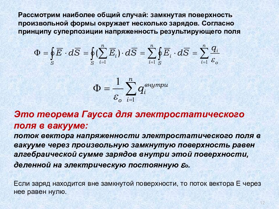 Заряд некоторый. Теорема Гаусса для электростатического поля в вакууме. Теорема Гаусса для напряженности электростатического поля в вакууме. Теорема Гаусса для напряженности электростатического поля. Принцип суперпозиции теорема Гаусса.