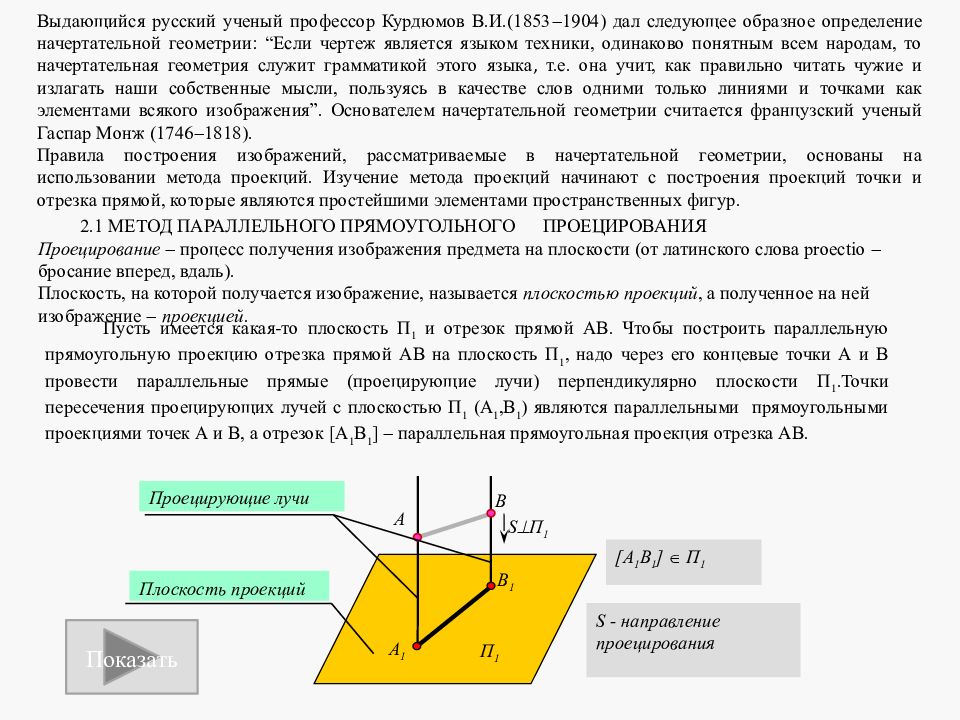 Через надо. Метод проекций в начертательной геометрии. Основные методы проецирования в начертательной геометрии. Метод проецирования Начертательная геометрия. Основоположником начертательной геометрии считается.