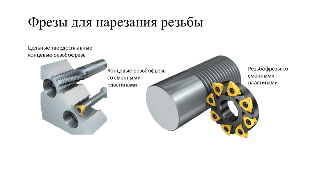 Фрезы для нарезания резьбы