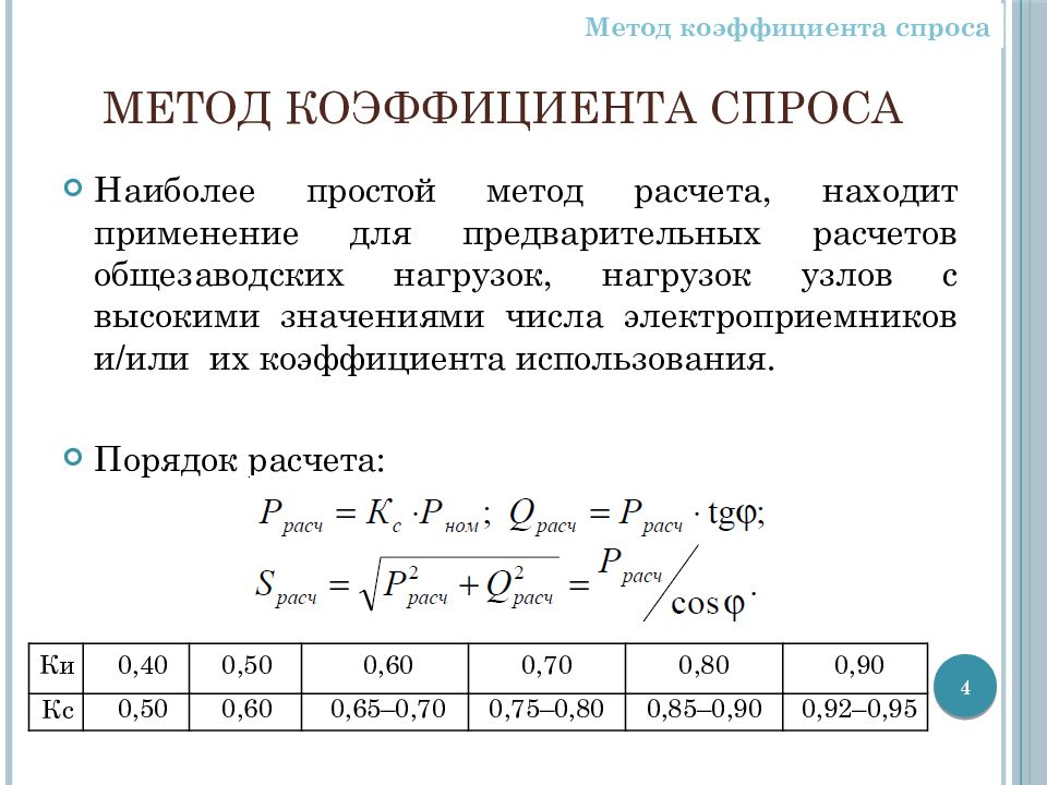 Коэффициент спроса. Метод коэффициента использования. Метод коэффициентоиспользования. Коэффициент спроса и использования. Расчет нагрузок методом коэффициента спроса.