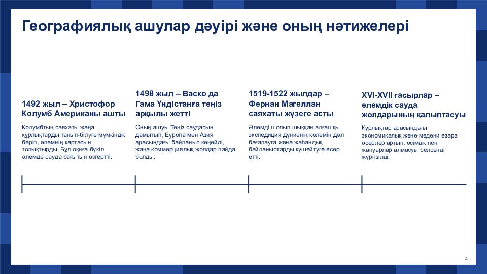 Жаңа заман дәуіріне жалпы шолу және негізгі тақырыптар XVI–XVIII ғасырлар