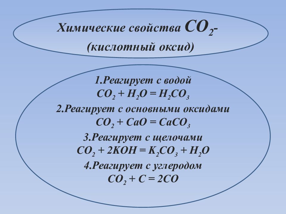 В уравнении химической реакции схема которой коэффициент перед формулой оксида углерода iv равен