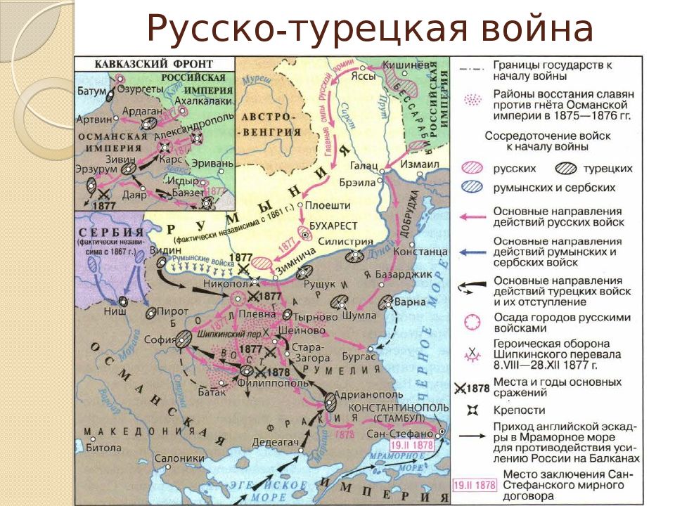 Россия турция 1877 1878