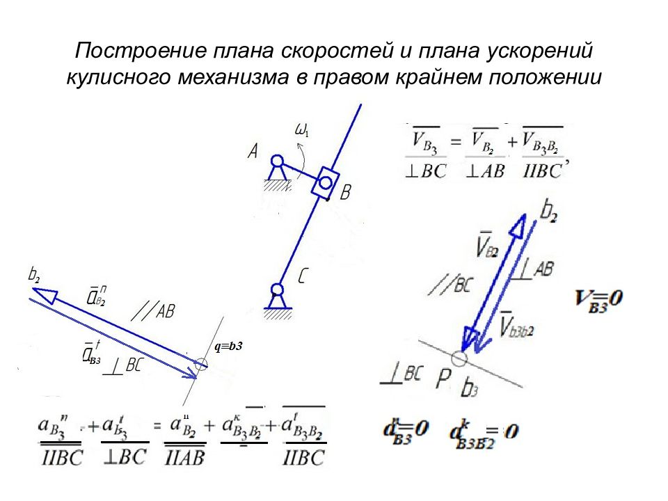 Построение плана ускорений тмм