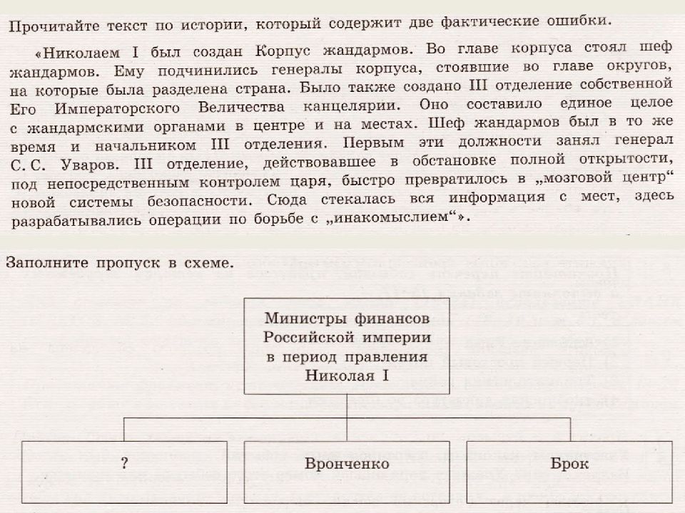 Урок 42. Общественно-политическая жизнь России 1830 – 1840-х гг