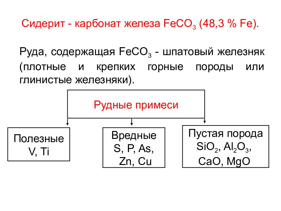 Карбонат железа три