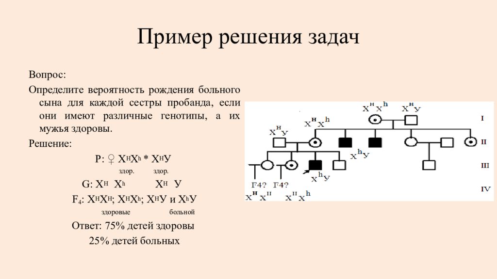 Вероятность наследования