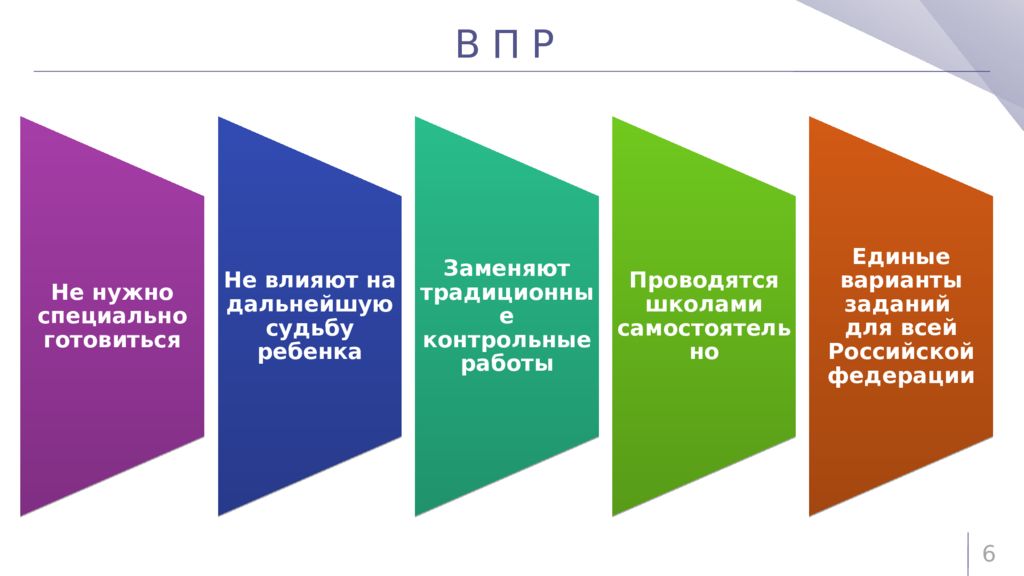 Впр картинка для презентации