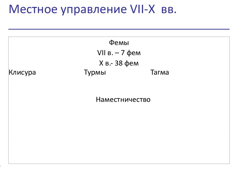 Государство и право византии презентация