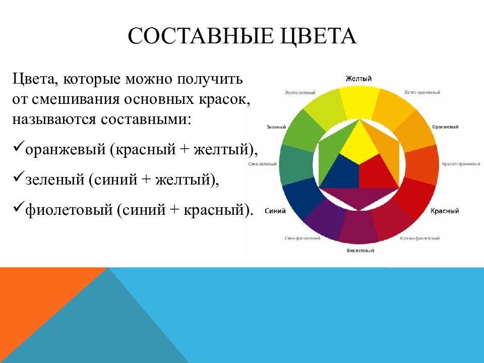 Какой выбрать цвет для презентации лучше выбрать