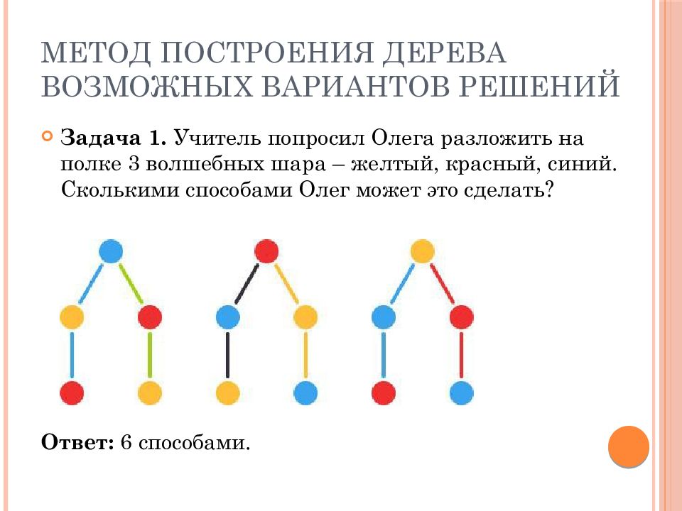 Проект решение комбинаторных задач