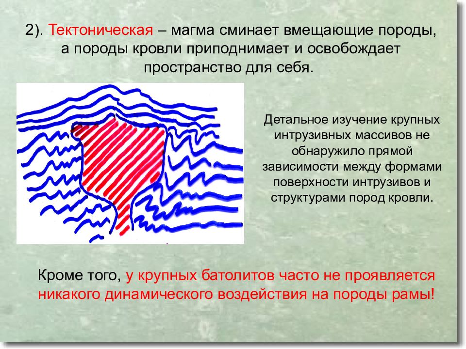 Интрузивные мысли. Магма и вмещающие породы. Вмещающие породы это. Лекция магматизм презентация. Магматизм сох.