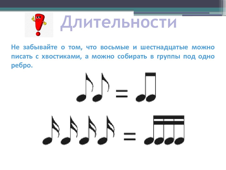 Презентации по сольфеджио