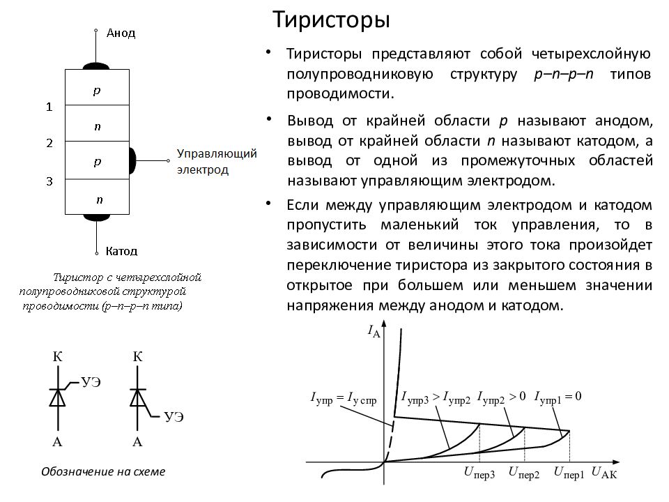 Управляющий электрод на схеме