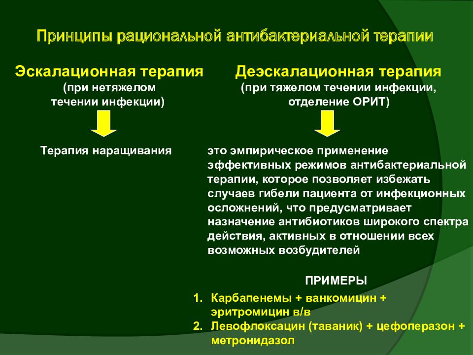 Принципы антибактериальной терапии. Эскалационная антибактериальная терапия. Деэскалационная терапия антибиотиками. Деэскалационный принцип антибактериальной терапии. Принципы антибактериальной терапии микробиология.