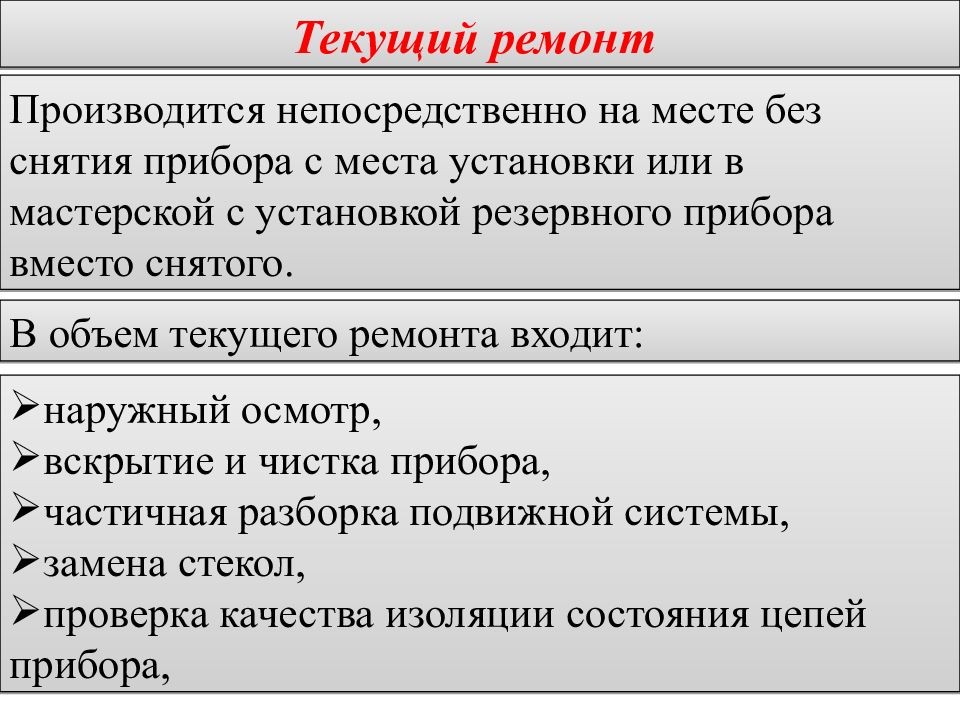 Классификация электроизмерительных приборов презентация