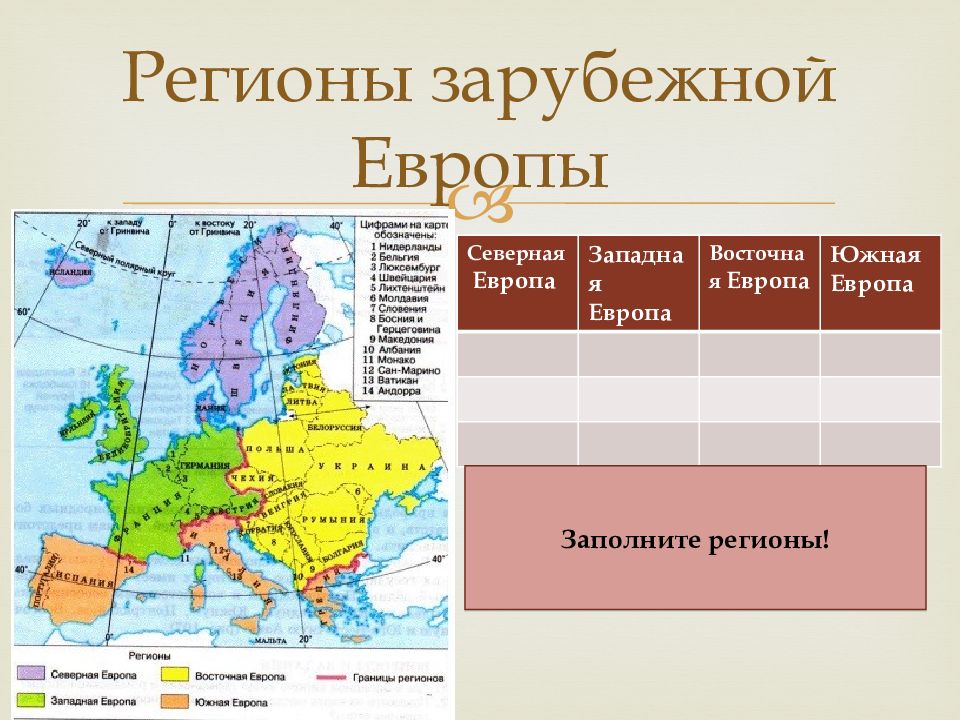 Страны центральной южной европы