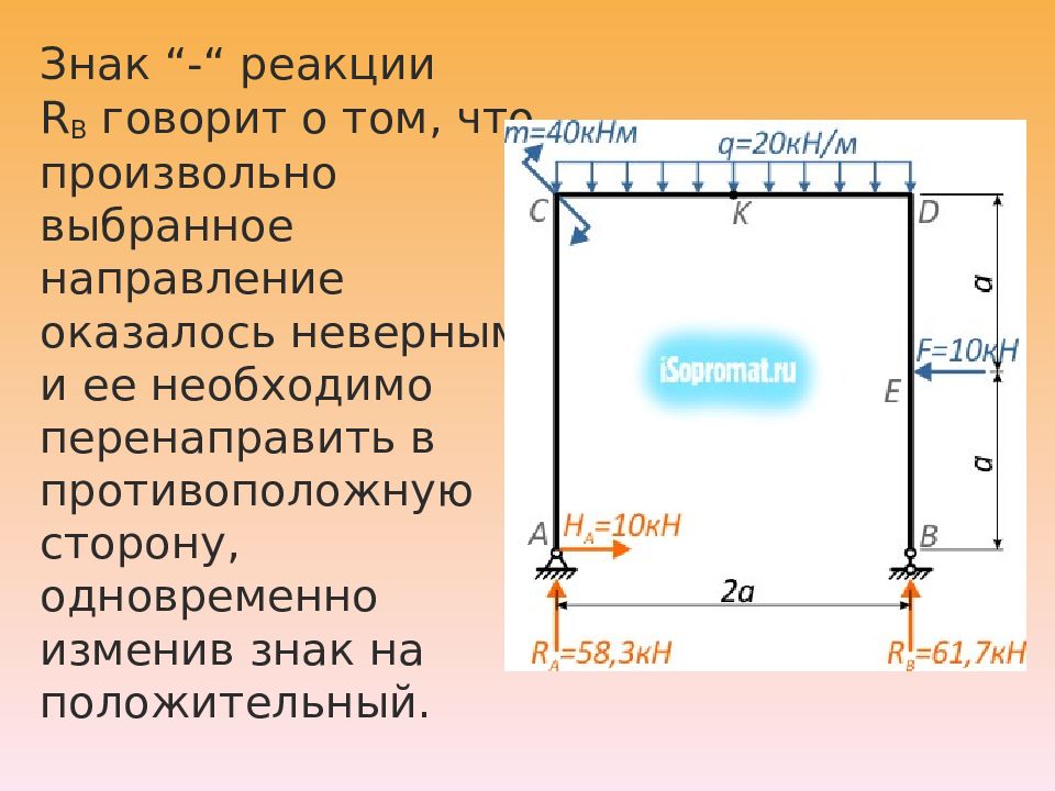 9 класс момент силы центр тяжести презентация