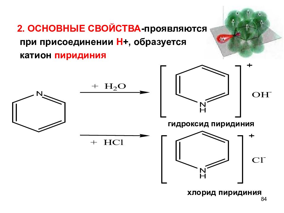 Свойства проявляющаяся. Пиридин хлорид пиридиния. Катион пиридиния. Гидроксид пиридиния. Хлорид пиридиния формула.