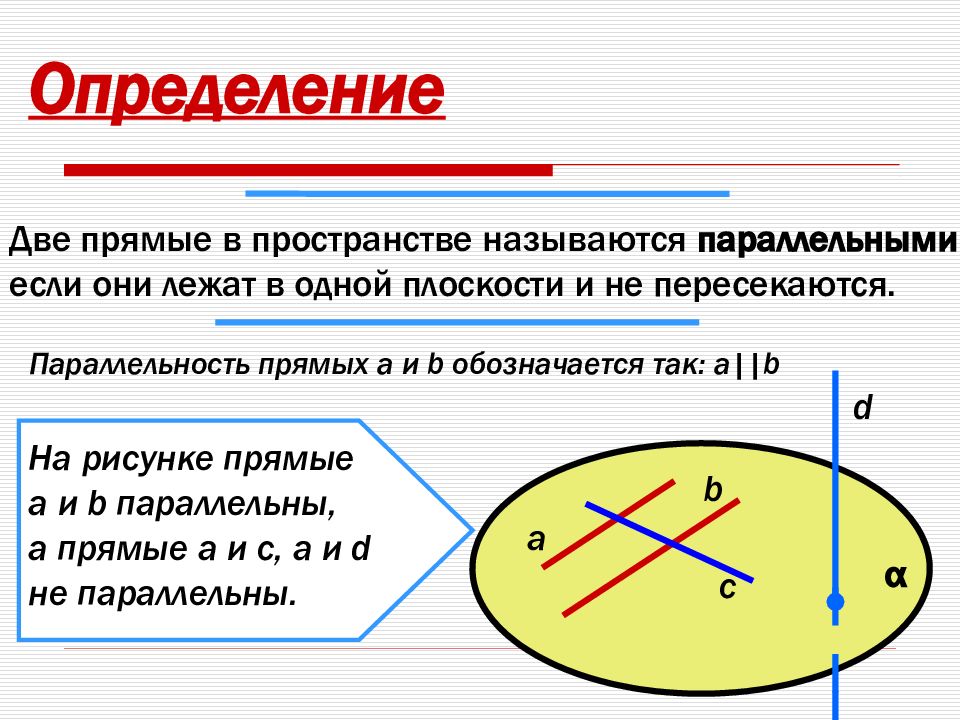 Презентация геометрия в пространстве