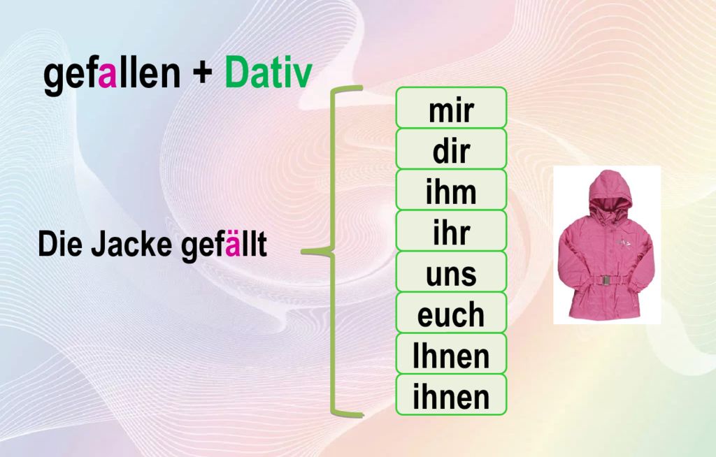 Das gefällt. Спряжение глагола gefallen. Спряжение глагола gefallen в немецком языке. Gefällt спряжение. Gefallen 3 формы глагола немецкий.