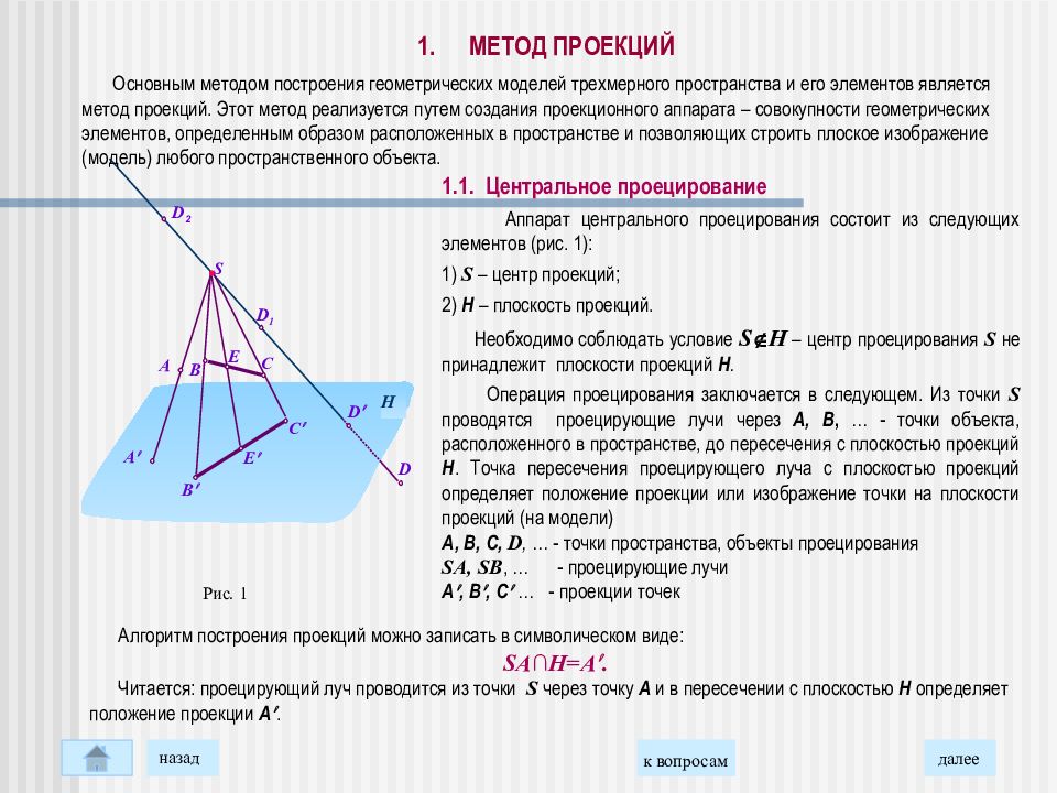 Проекцией точки является точка. Проекционный аппарат в начертательной геометрии. Центральное проецирование Начертательная геометрия. Проецирующий Луч Начертательная геометрия. Сущность метода проекций в начертательной геометрии.